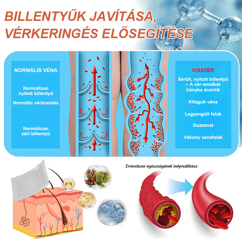 CleraNaure® Vein Ease Mikrotűs Kezelő Pecsét (Pókháló Vénák, Visszér, Duzzanat és Lábfáradtság Ellen)