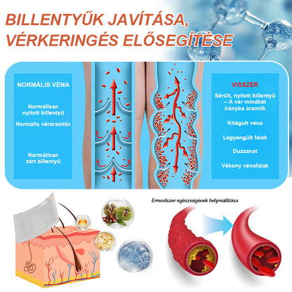 CleraNaure® Vein Ease Mikrotűs Kezelő Pecsét (Pókháló Vénák, Visszér, Duzzanat és Lábfáradtság Ellen)