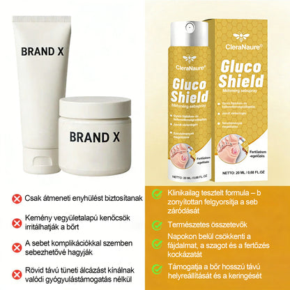 CleraNaure® GlucoShield méhcsípés elleni sebspray