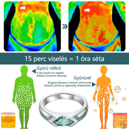 CZTICLE® magnetológiai moissanit gyémántgyűrű