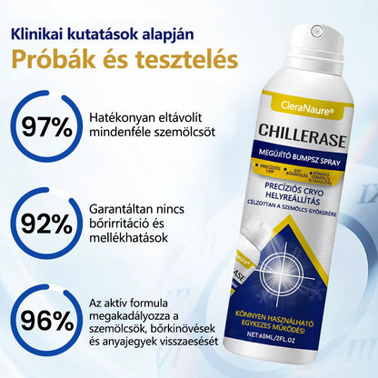 CleraNaure® ChillErase dudorjavító spray