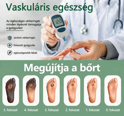 CleraNaure®GlucoDerm Regeneráló Lábkrém✨