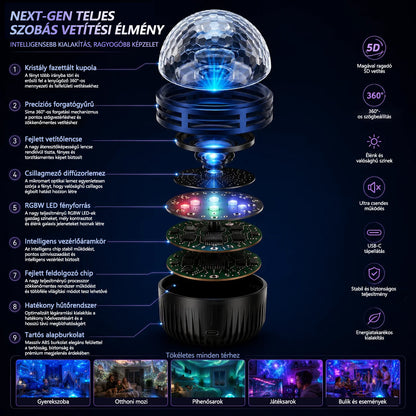 🦖🎁 Timilk® 360°-os intelligens holografikus csillagoség-projektor | HD dinamikus 5D fényhatással