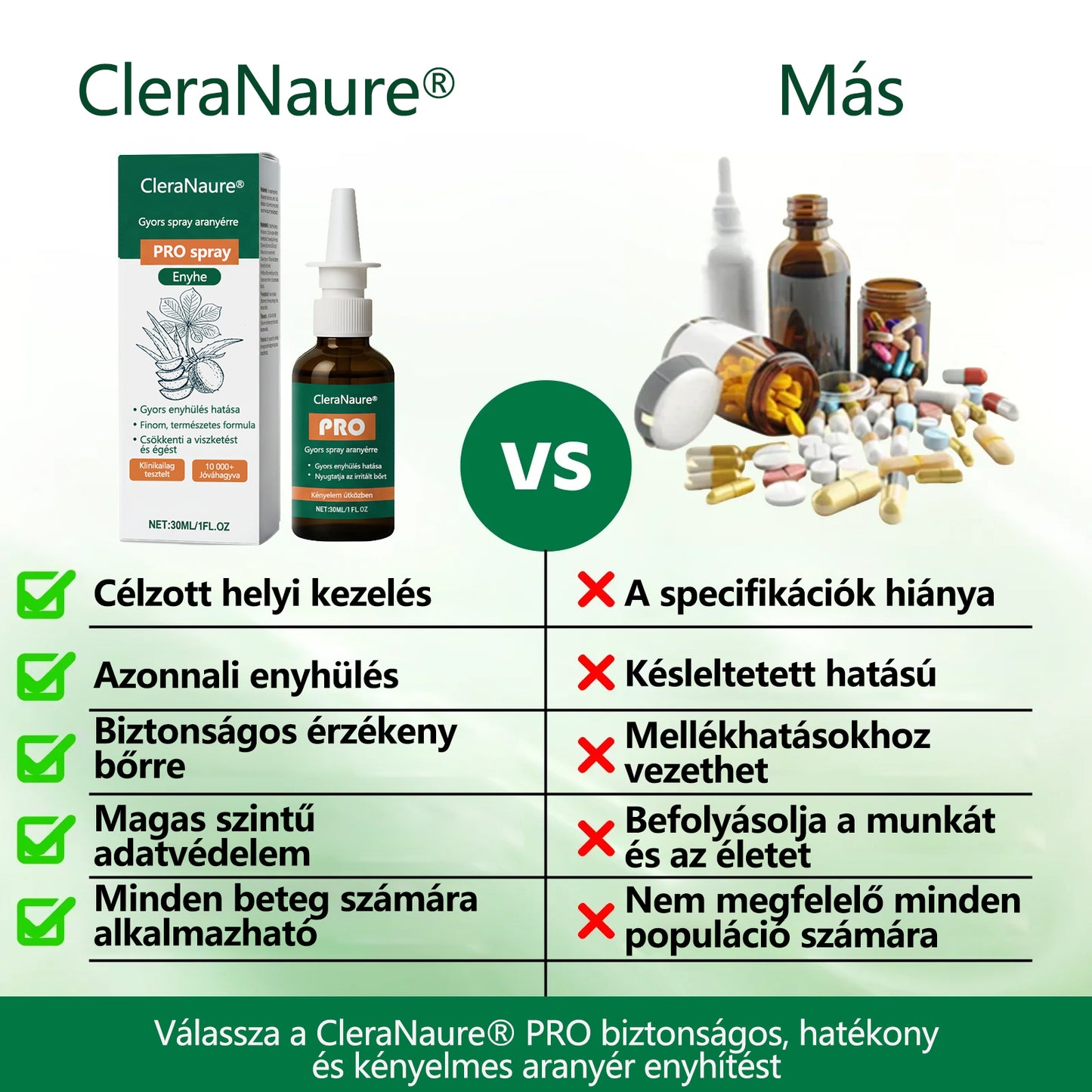 🎁 Időszakos ajánlat | CleraNaure® Gyors Aranyér PRO Spray