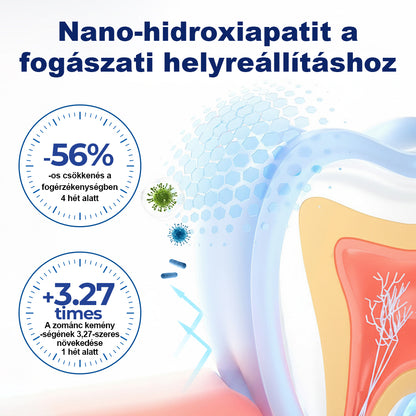 COLTURE® GumHoney Fogínyhelyreállító Cseppek
