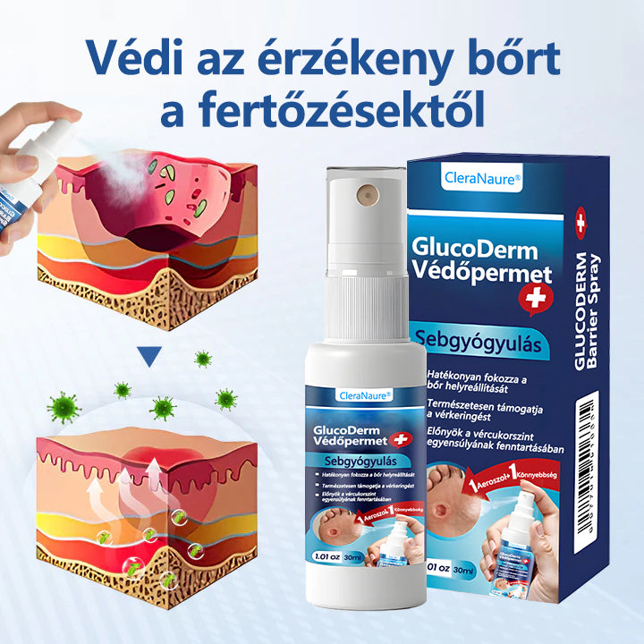 CleraNaure® GlucoDerm Védőpermet