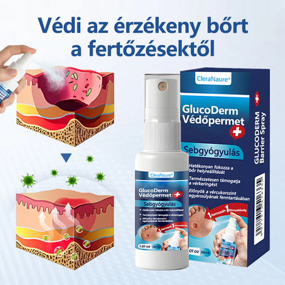 CleraNaure® GlucoDerm Védőpermet