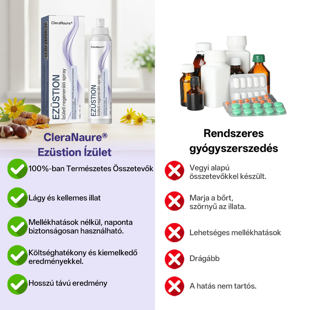 CleraNaure® Ezüstionos Ízületjavító Spray💕💕