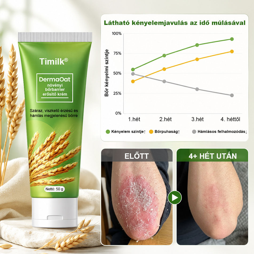 🌿 Timilk® DermaOat növényi bőrbarrier-erősítő krém🌿