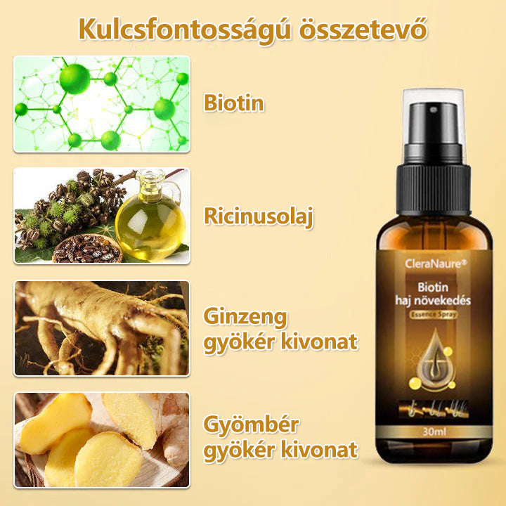 CleraNaure® Biotin Hair Growth Essence Spray (New Formula)
